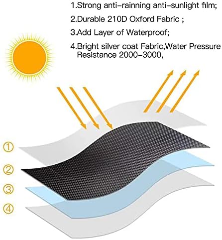 Patio Heater Covers with Zipper and Storage Bag,Waterproof,Dustproof,Wind-Resistant,Sunlight-Resistant,Snow-Resistant,Black,87'' Height x 33" Dome x 19" Base