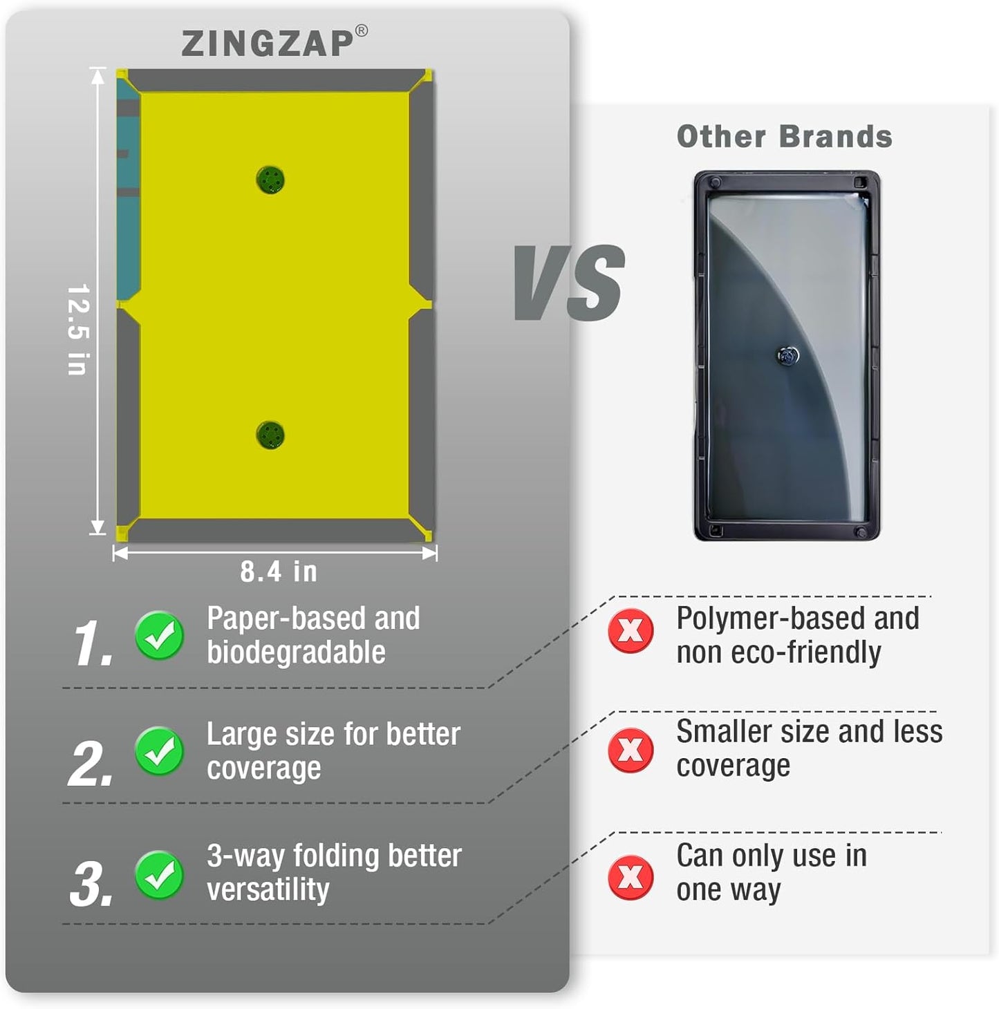 Mouse Trap Glue Board 13-Pack,3X Faster Catch with Built-in Sesame Scent, Sticky Trap for Crawling Pests, Rats & Mice Extra Heavy & Sticky, Biodegradable, Indoors Home & Commercial