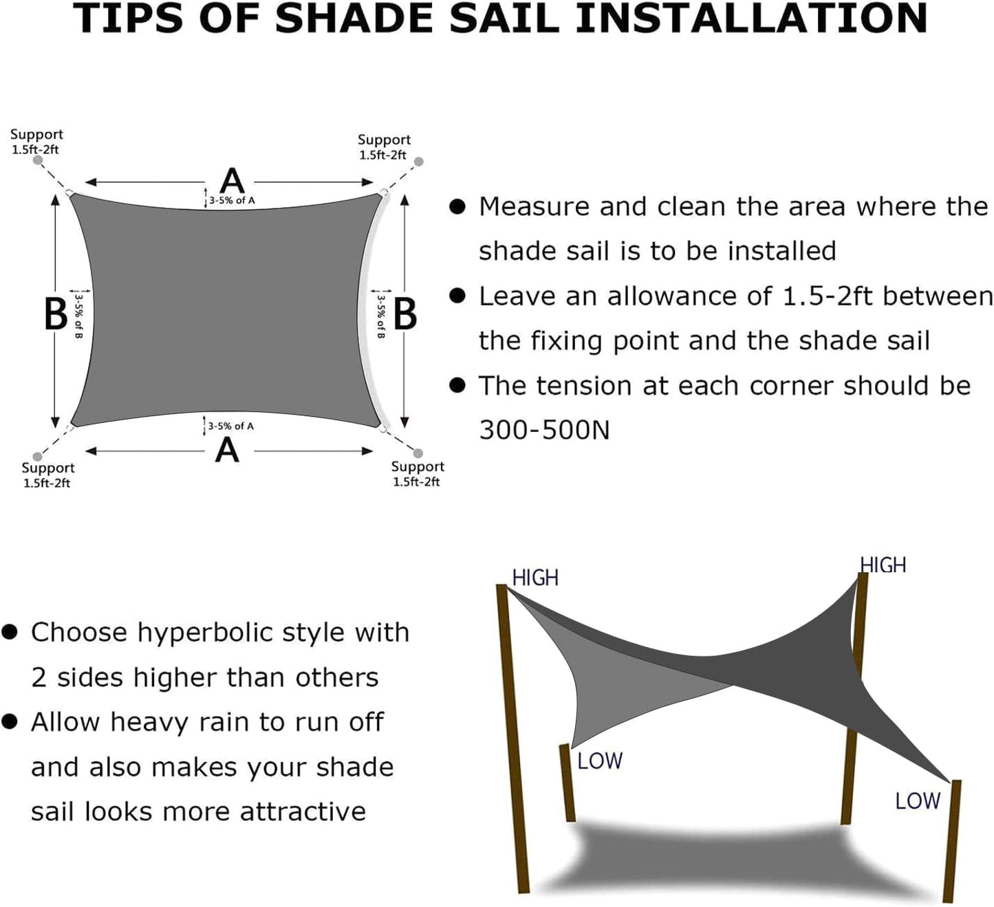 KANAGAWA 24'X24' Dark Gray Custom Size Sun Shade Sail Square UV Block Canopy Cover for Patio Backyard Lawn Garden Outdoor (Customized Available)