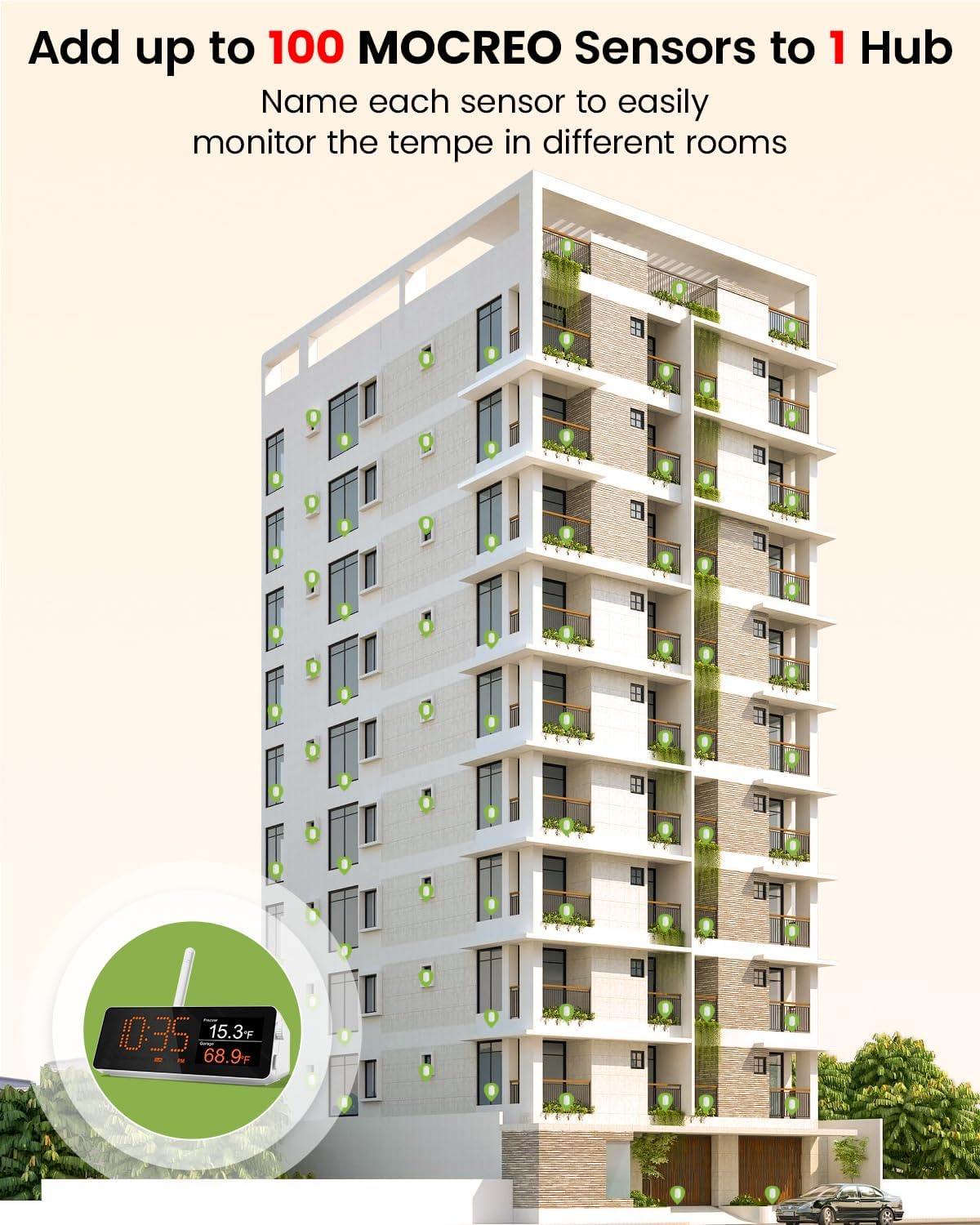 WiFi Remote Thermometer Freezer Alarm, 1/3 Mile Long Range, with IP67 Waterproof Probe, App Email Alert, with Digital Monitor Hub, 2 Smart Temperature Sensors for Hot Tub, Pool, RV, Pet Cage