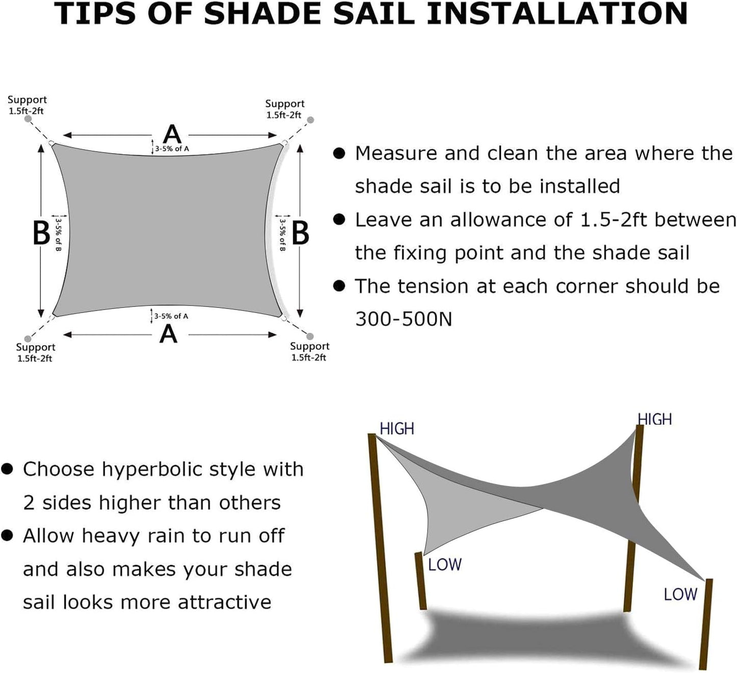 KANAGAWA Sun Shade Sail 16'x16' Gray Rectangle UV Block Canopy Cover for Patio Backyard Lawn Garden Outdoor Activities