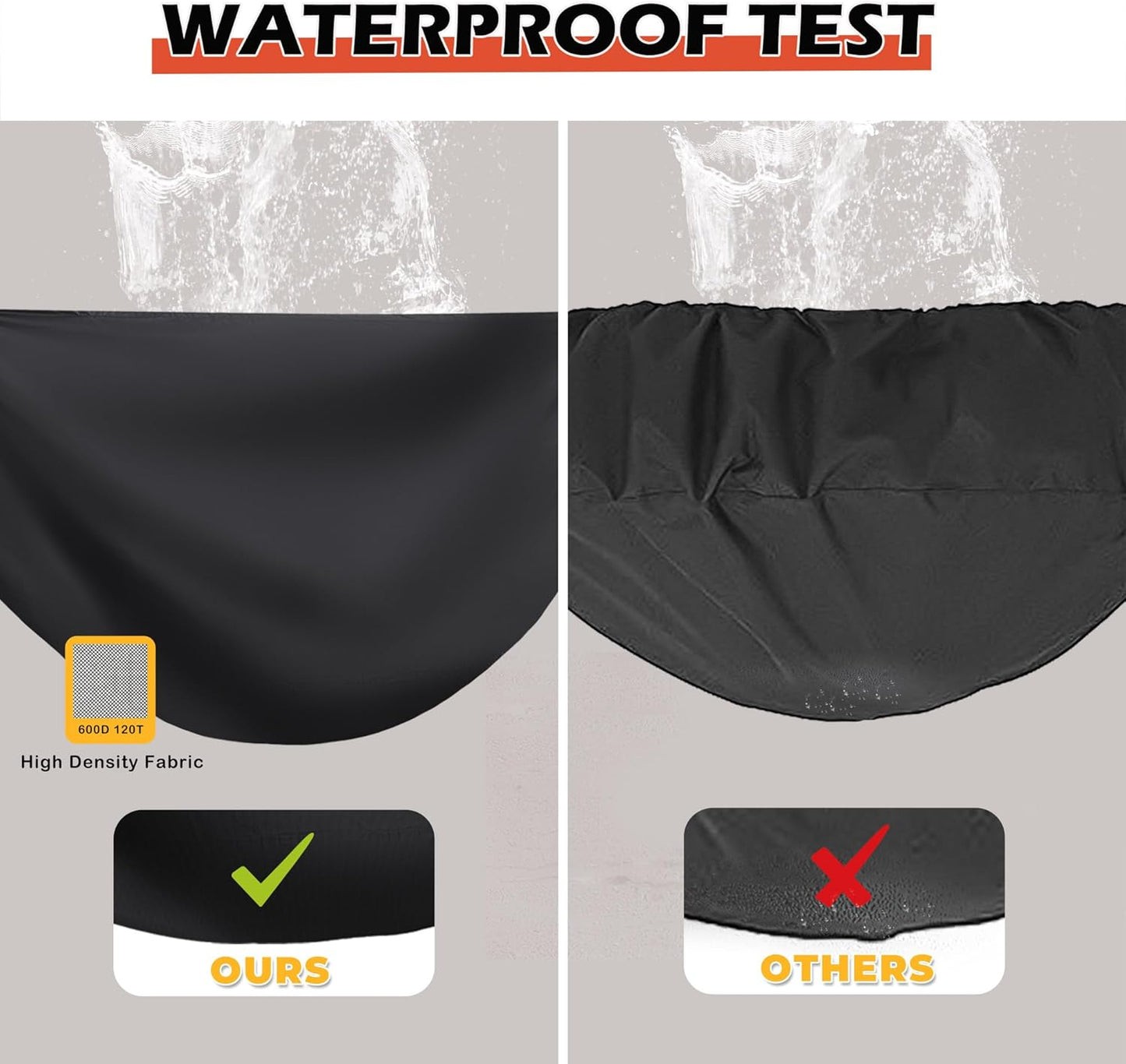 Pizza Oven Cover for Blackstone 2238 Outdoor Pizza Oven, Heavy-Duty 600D Protective Cover for Blackstone 13" Tabletop Rotating Pizza Oven