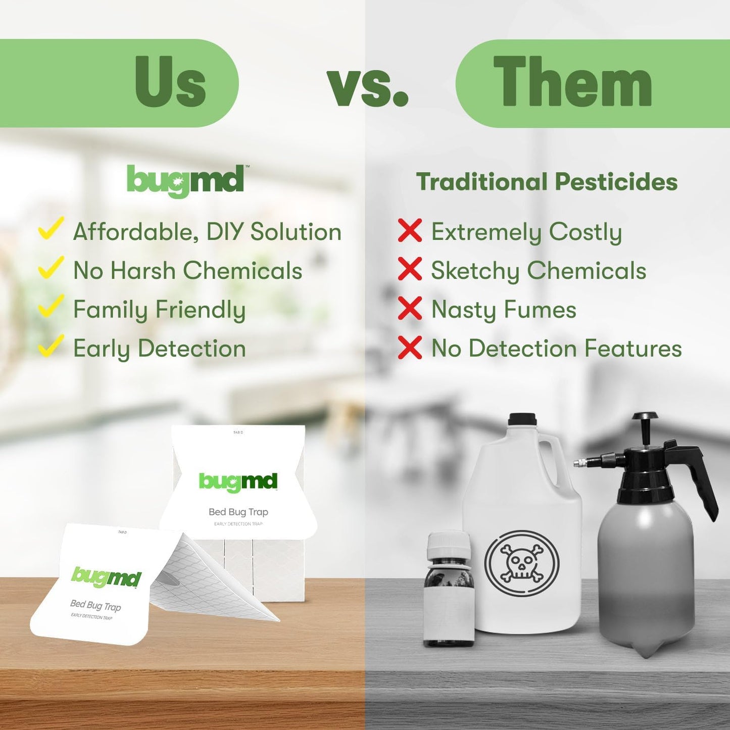 BugMD Bed Bug Trap (2 Pack, 24 Traps) - Interceptors, Bed Bug Prevention, Sticky Glue Traps, Insect Trap Indoor