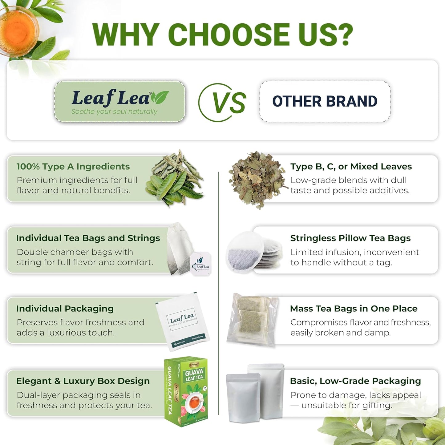 LeafLea Guava Leaf Tea, 80 Fresh-Sealed Tea Bags, Herbal Tea Made from Natural Guava Leaves (Hojas de Guayaba), Digestive Support & Immune Balance, Caffeine-Free, Sugar-Free, Pack of 2