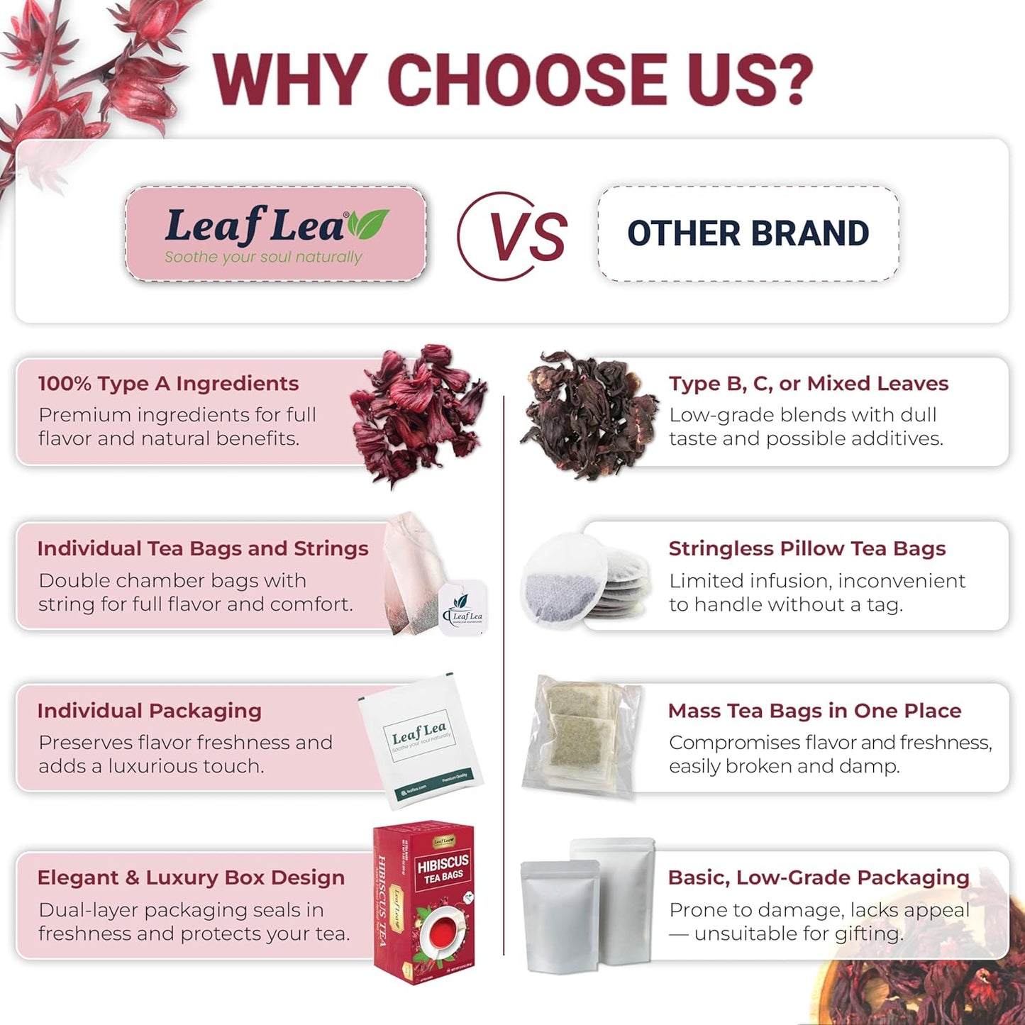 LeafLea Hibiscus Tea Bags – 240 Count, Individually Wrapped, 100% Natural Hibiscus Flower Herbal Tea, Caffeine-Free, Sugar-Free, Non-GMO, Rich in Flavor & Color, Te de Hibisco, Jamaica Tea (Pack of 6)