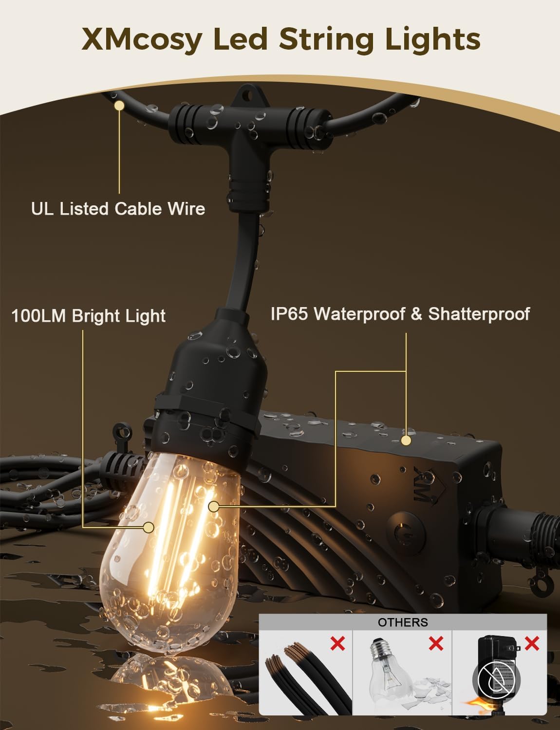 XMCOSY+ Outdoor String Lights, Smart Patio Lights 72.5Ft, APP WiFi Control, Compatible with Alexa, Waterproof Dimmable Edison Outdoor Lights for Patio Outside