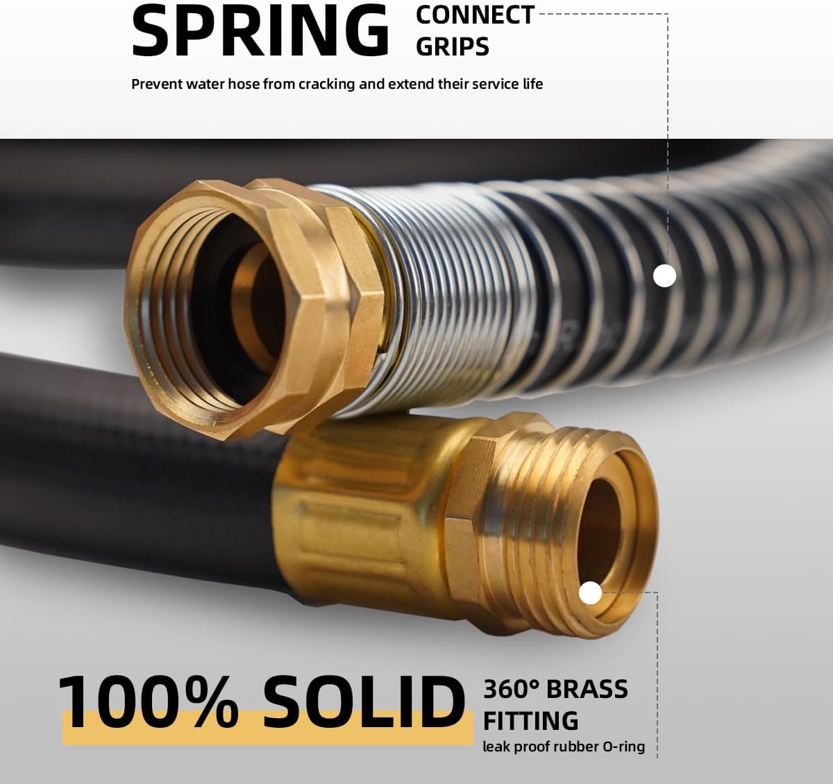 WiseFlow Garden Hose 25FT x 3/4", Heavy Duty Rubber Hose, 1000PSI Burst, 300PSI Working, Water Hose with Five Layered Braiding, Male Female Fittings (Black)