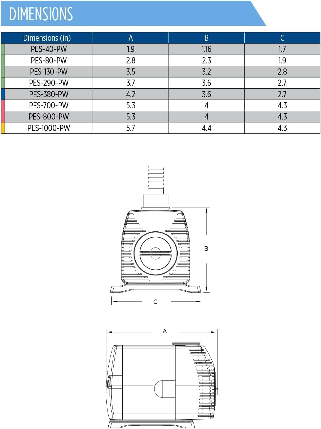 Little Giant PES-800-PW 115-Volt, 875 GPH Magnetic Drive Fountain/Pond Pump with 15-Ft. Cord, Black, 566721