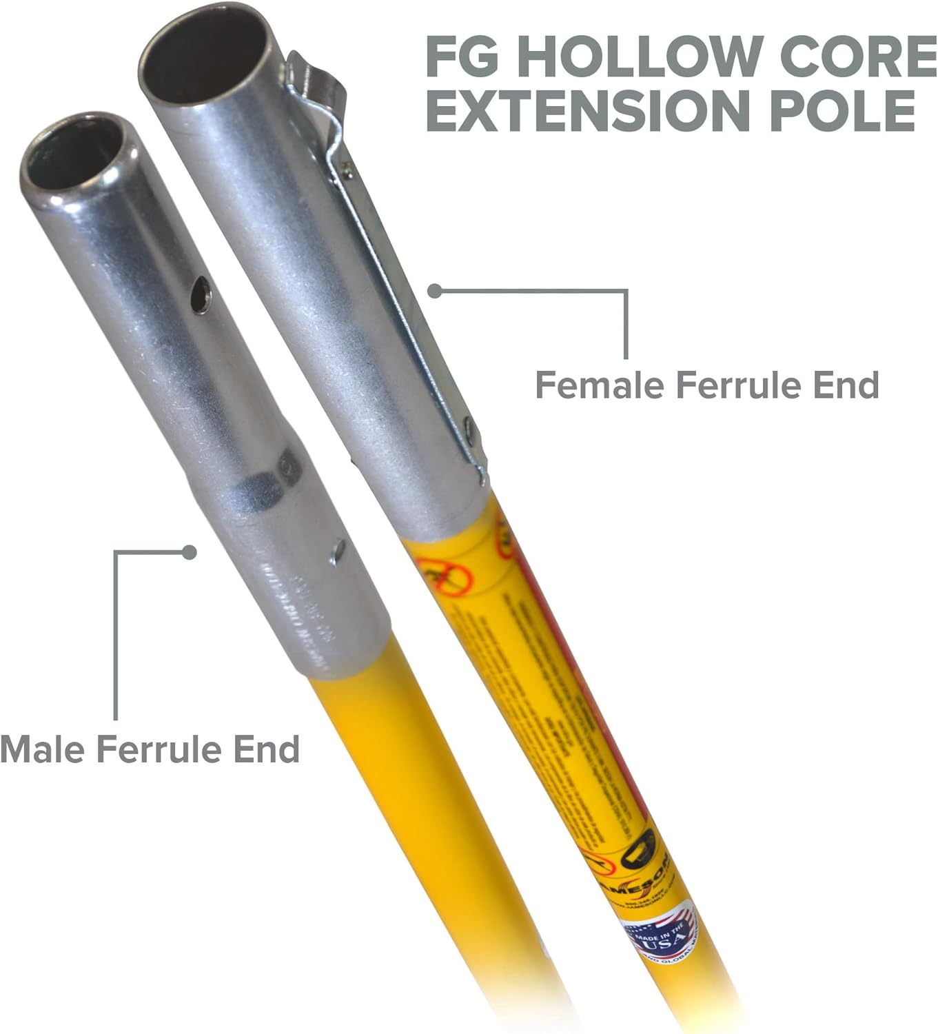 Jameson FG-6/3F Fiberglass Pole Set