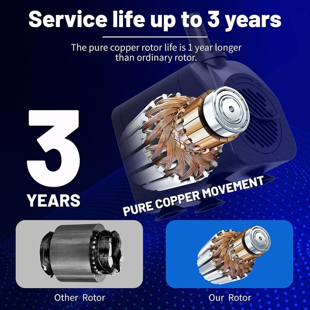 200GPH Submersible Water Pump(750L/H,16W),Ultra Quiet Fountain Pump with 5.2ft. High Lift,Pond Pump for Fish Tank, Pond, Aquarium, Statuary, Hydroponics.