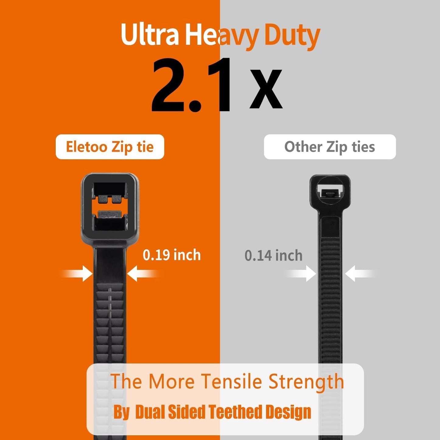 12 Inch White Zip Ties (1200 Pack), 2025 New Patented Design,110 LBS Tensile Strength, Self-Locking Nylon PA66 UV Resistant Cable Ties for Indoor and Outdoor Use