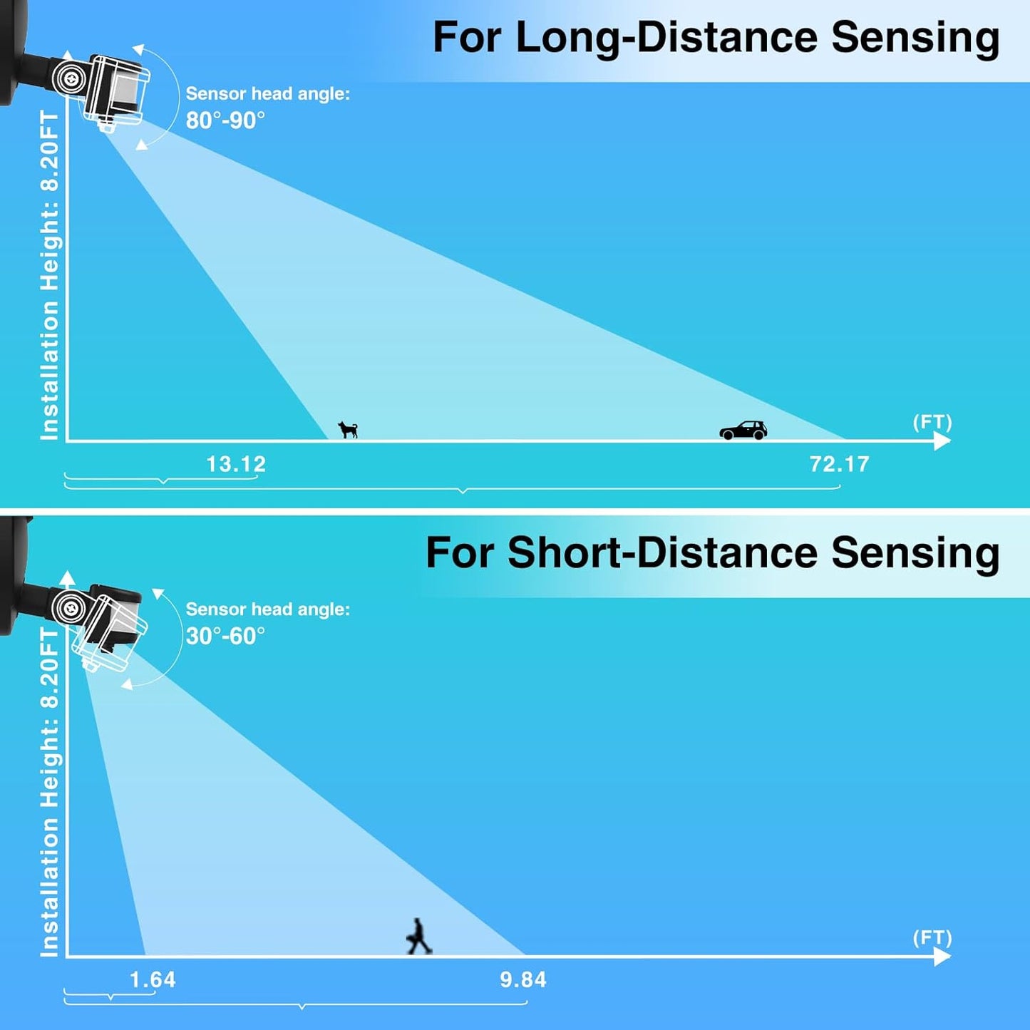 100W LED Flood Light Motion Sensor, 9000LM Motion Security Lights Outdoor, 3 Head Adjustable Floodlight, IP65 Waterproof Exterior Floodlights, 6500K Wall Light for Entryway, Yard, Garage
