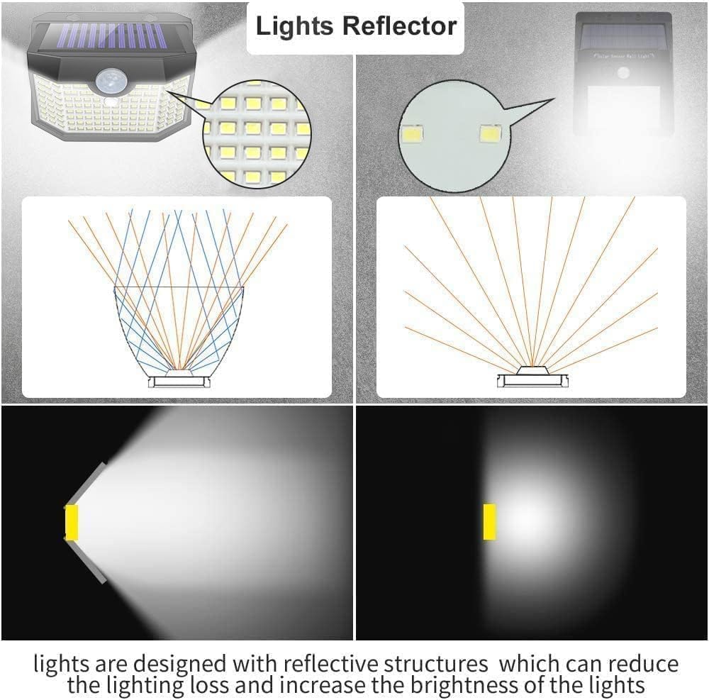 HMCITY 120 LED Outdoor Solar Lights with Motion Sensor and 3 Lighting Modes, IP65 Waterproof Wide Solar Wall Lights Ideal for Garden Patio Yard (Front Button 2Packs, Daylight White)