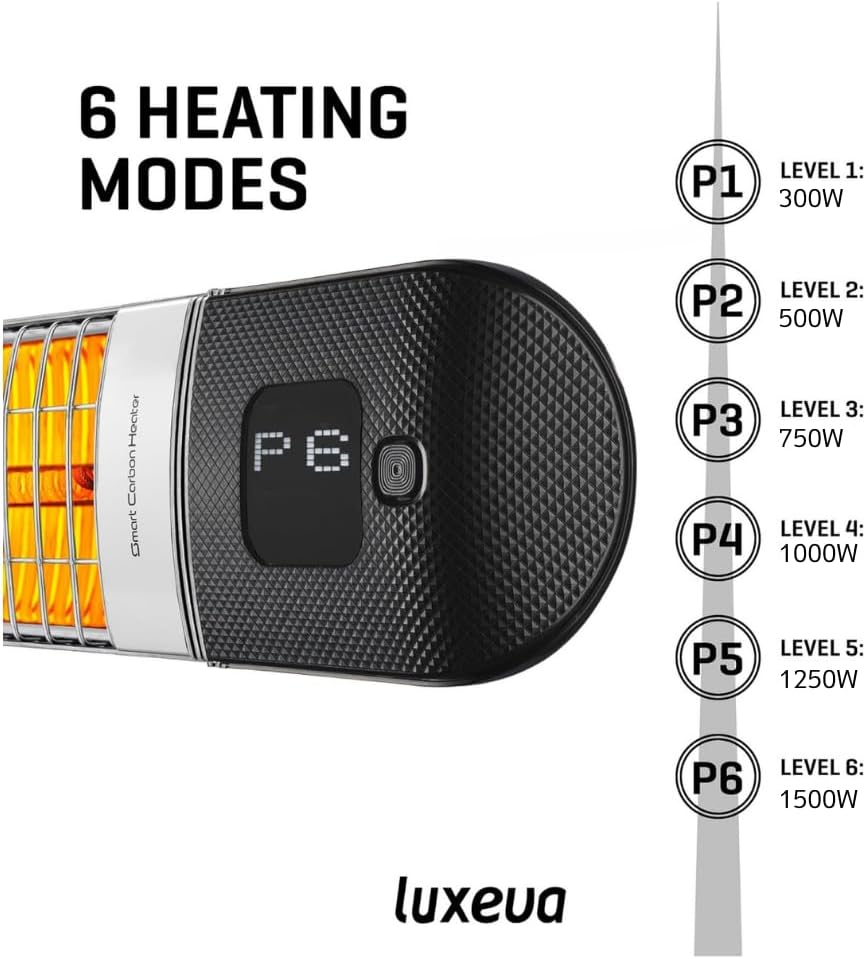 Luxeva Infrared Patio Heater, Carbon Wall Mounted Heater 300/1500W, 6 Heat Modes Outdoor Heater, IP55 Waterproof, Instant Heat in 3 Seconds, Remote Control (BLACK)