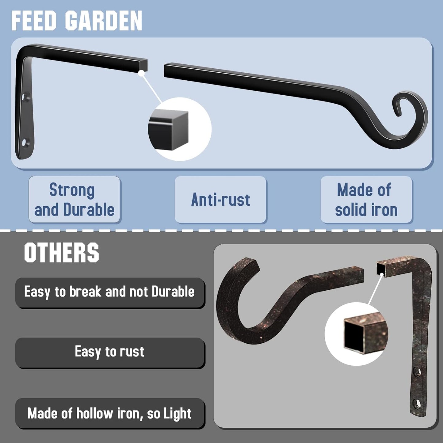 FEED GARDEN 15 Inch 2 Pack Hand-Forged Hanging Plant Bracket Heavy Duty Metal Plant Hangers for Outdoor Hanging Bird Feeders Lanterns Wind Chimes Black