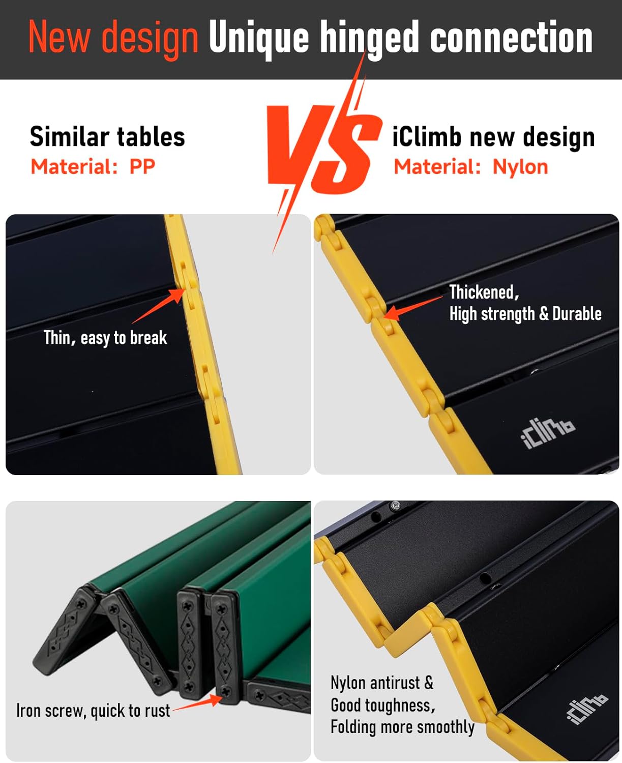 iClimb Ultralight Compact Mini Beach Picnic Folding Alu. Table with Carry Bag, Two Size (Black - L)