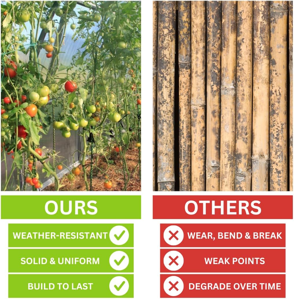 Fiberglass Eco Friendly Garden Stakes(Choose Height/Quantity) – Durable, Lightweight, Tomato, Tree, Strawberry, Plant, Support Fencing Stakes with Patterned Surface 5/16" Diameter (50, 4)