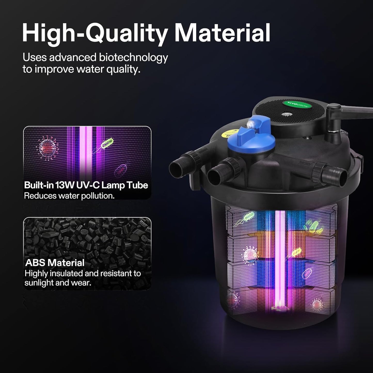 Bio Pressure Pond Filter, with 13W UV-C Light, 1580 GPH Suitable for Koi Ponds up to 800 Gallons or Landscape Pools up to 1600 Gallons