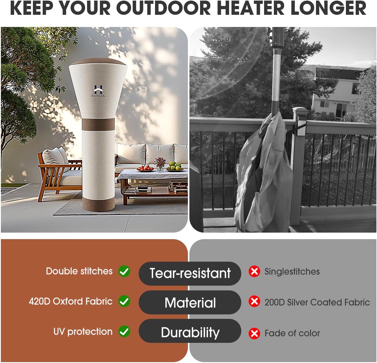 HAMLER Patio Heater Covers, Outdoor Heater Covers Waterproof with Zipper, Outdoor Patio Heater Cover Fits up to 89"H x 33"W x 19"W, Heavy Duty Heater Covers for Standing Heater, Brown & Beige