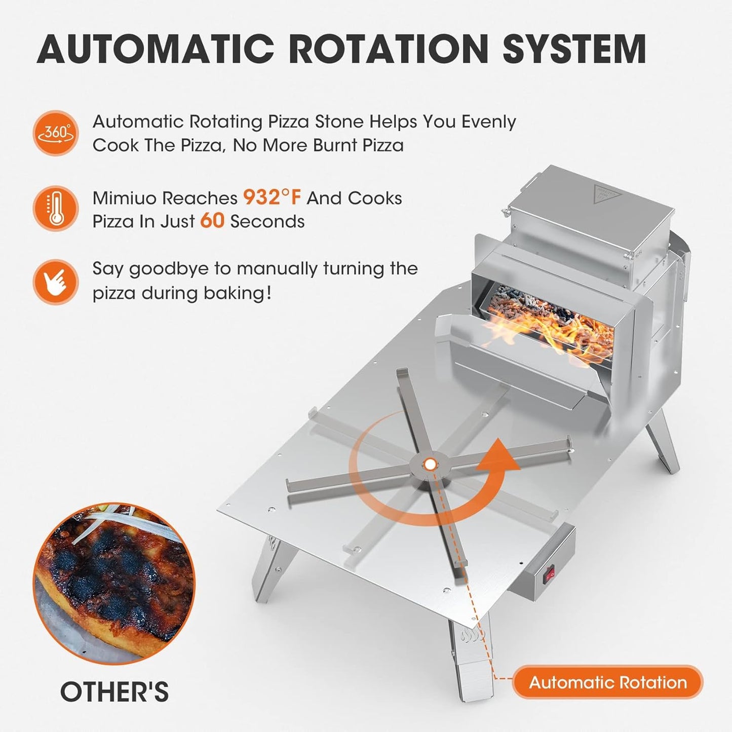 Outdoor Pizza Oven Wood Pellet Fired Pizza Stove with Automatic Rotating System, Pizza Stone, Pizza Peel and Carry Bag (Tisserie W-Oven Series) - Global Patent