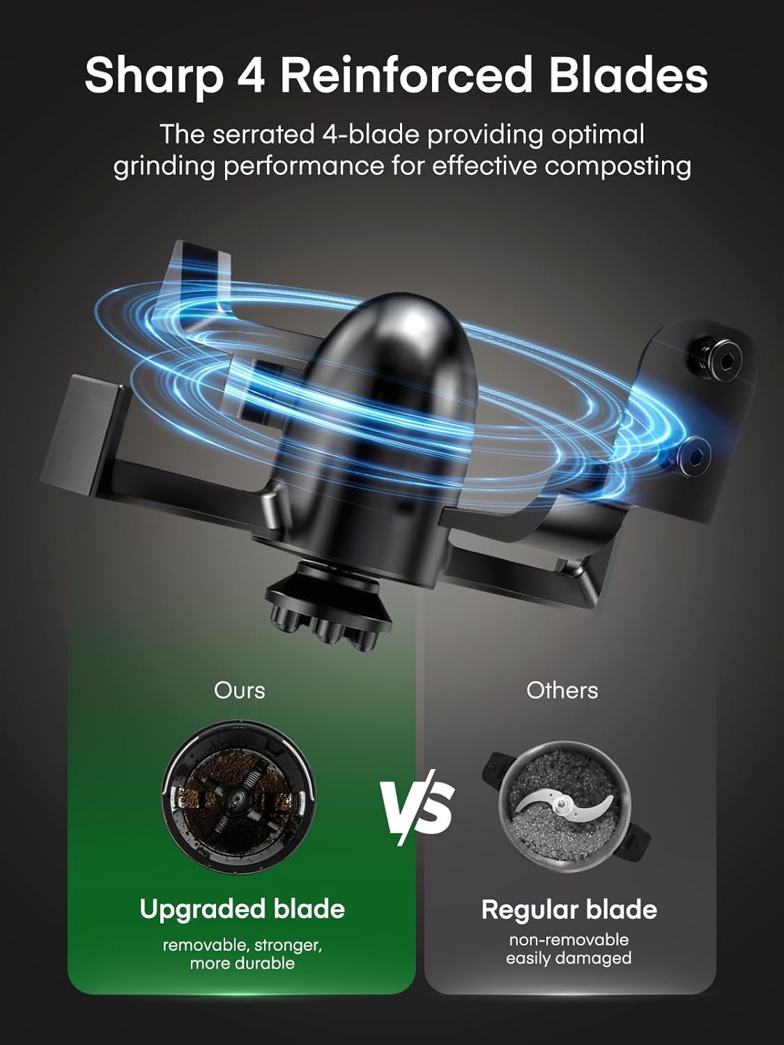 Electric Composter for Kitchen 4L, Countertop Compost Bin Indoor with Visible Window, LED Display, Auto-Clean, Carbon Filter, Odorless, Low Noise, Turns Waste into Natural Fertilizer