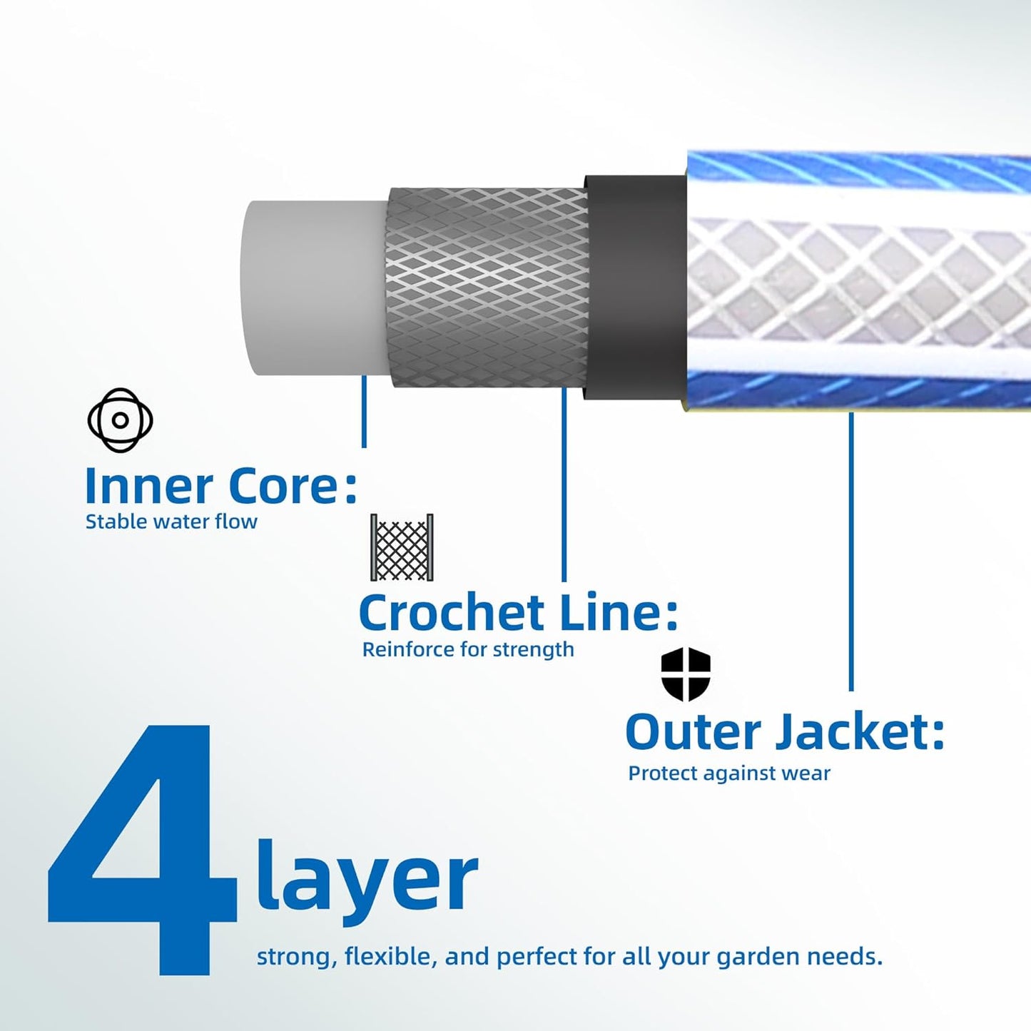 Solution4Patio Short Leader Garden Hose 3/4 in. x 15 ft. -Kink Free, No Leaking, Male to Female Brass/Aluminum Fittings -Heavy Duty Durable Flexible Lightweight Water Pipe for Household & Commercial