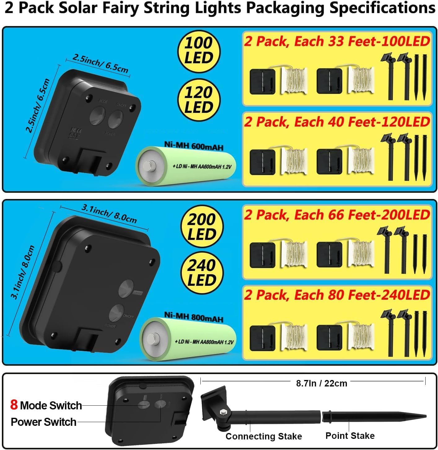 2 Pack Solar Powered Fairy String Lights Outdoor Waterproof 8 Modes Twinkle Christmas Decorations Lights, Each 33ft-100LED, 40ft-120LED, 66ft-200LED, 80ft-240LED, (Warm White, 66)