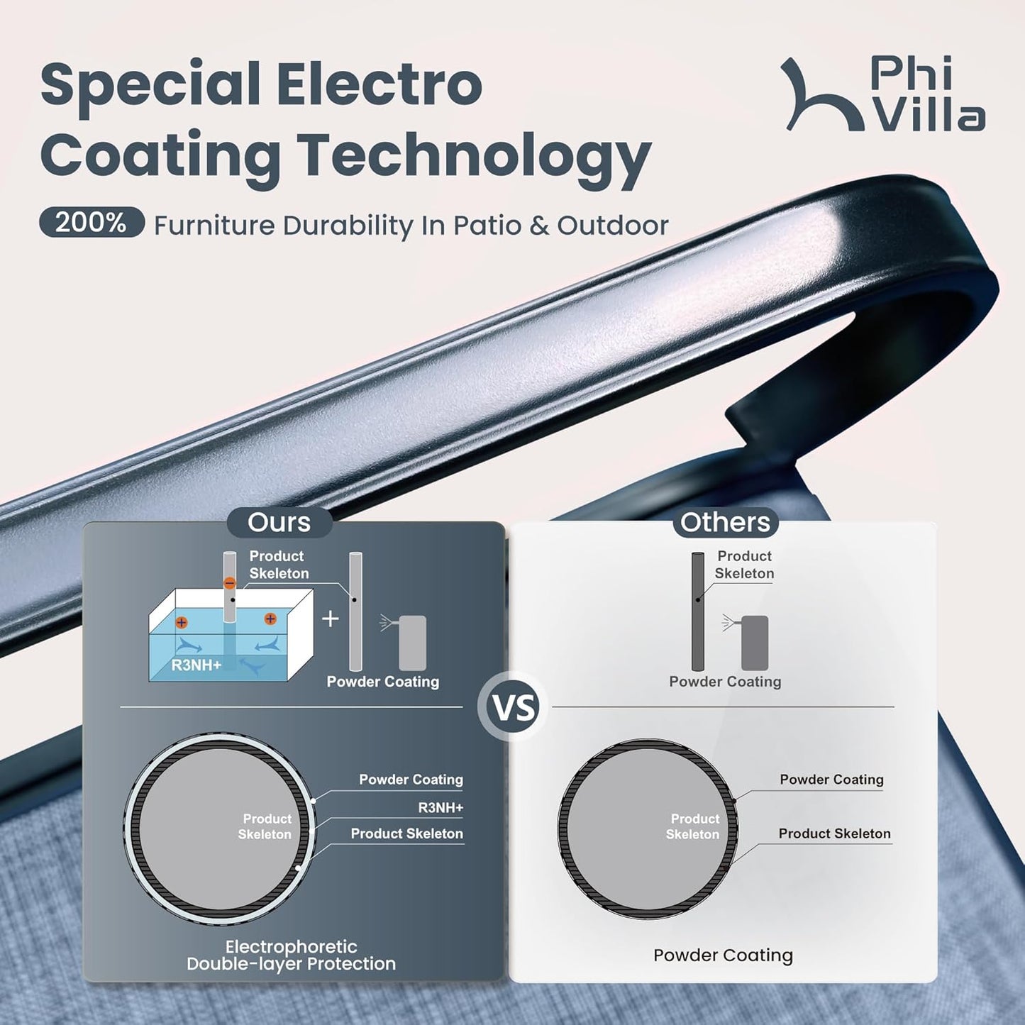 PHI VILLA 5 Piece Patio Dining Set with 4 Outdoor Swivel Dining Chairs & 1 Large Round Dining Table, All Weather Blue Textilene Mesh Fabric Chair and Round Metal Table for Deck Lawn Garden