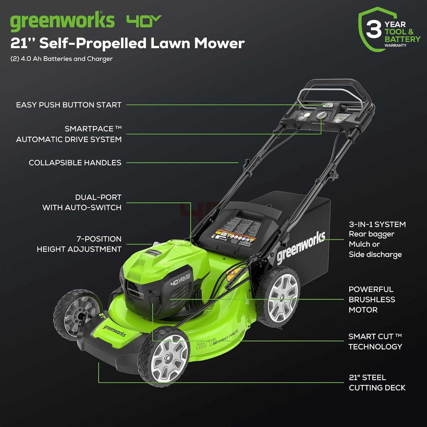 Greenworks 40V 21" Brushless Cordless (Smart Pace / Self-Propelled) Lawn Mower (75+ Compatible Tools), (2) 4.0Ah Batteries and Charger Included