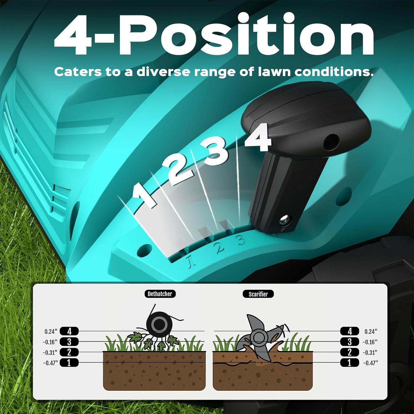 2-in-1 Electric Dethatcher & Scarifier, 12 Amp Lawn Tool with 8 Gal Collection Bag, Adjustable Depth, Powerful Motor for Healthier Grass