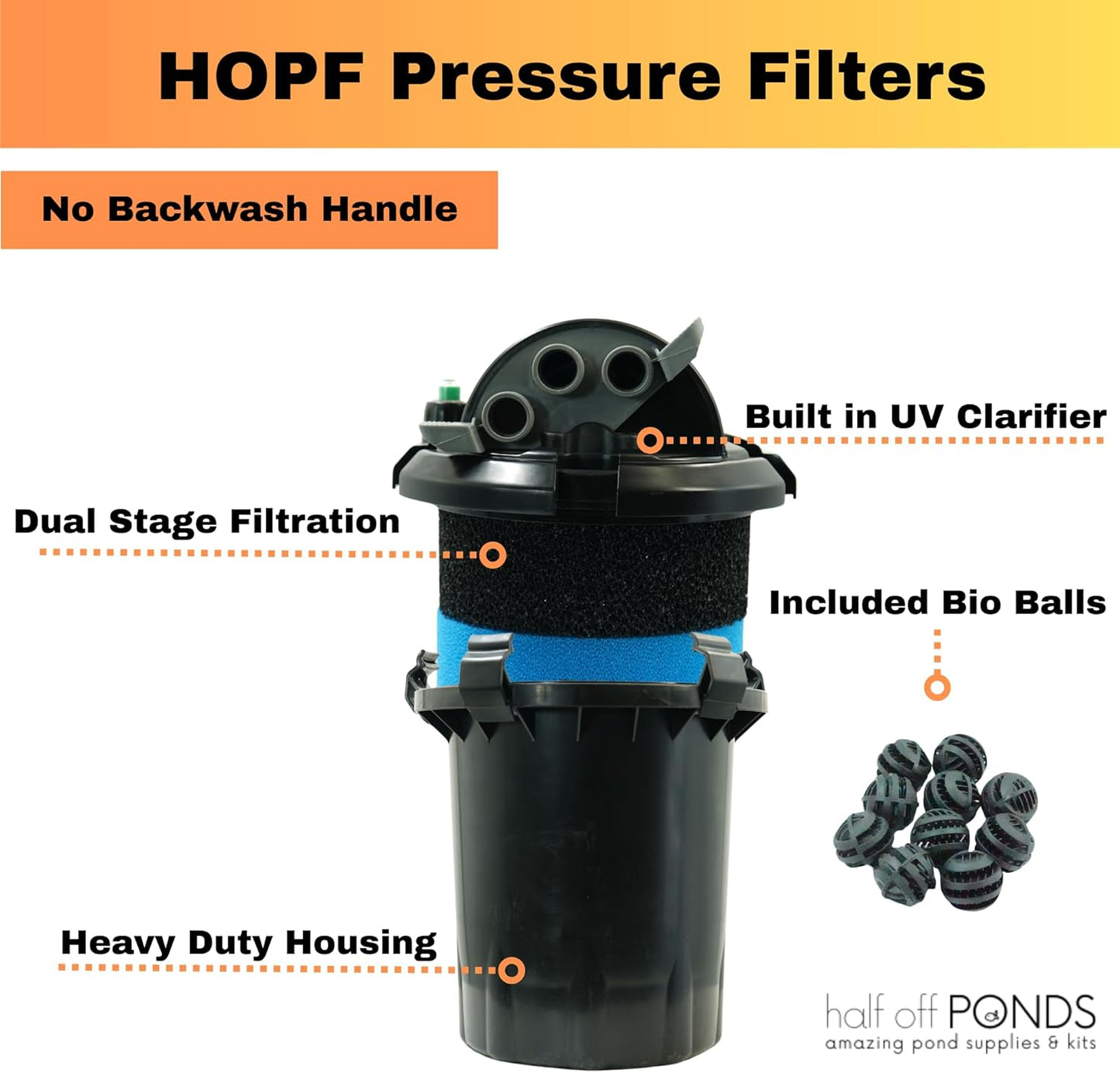Half Off Ponds HOPPF1000 Pressure Filter 7-Watt for Ponds To 1,000 Gallons