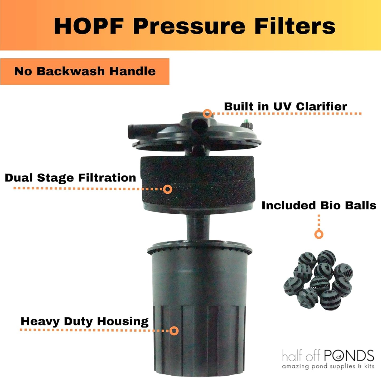 HALF OFF PONDS - HOPPF3000 - Pressure Filter with 18-Watt for Ponds Up to 3,000 Gallons