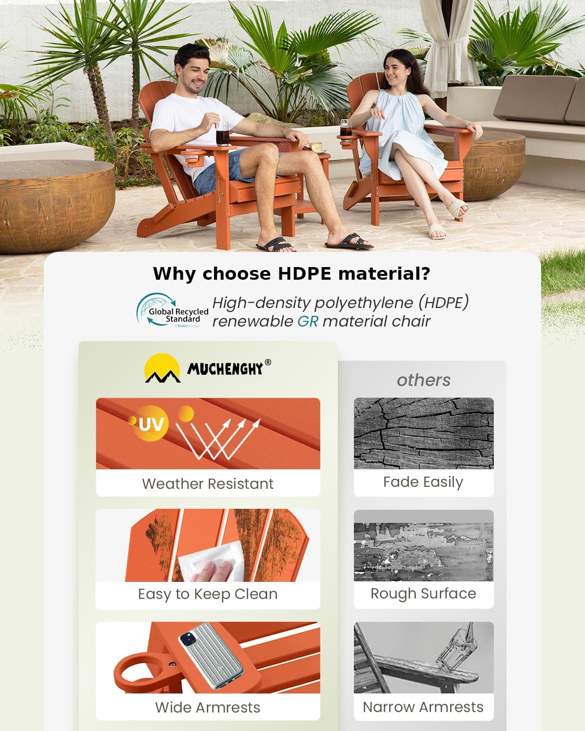 MUCHENGHY Folding Adirondack Chairs, Patio Chairs, Lawn Chairs, Outdoor Chair, Adirondack Chair Plastic, Fire Pit, Weather Resistant with Cup Holder for Deck, Backyard, Garden(Orange)