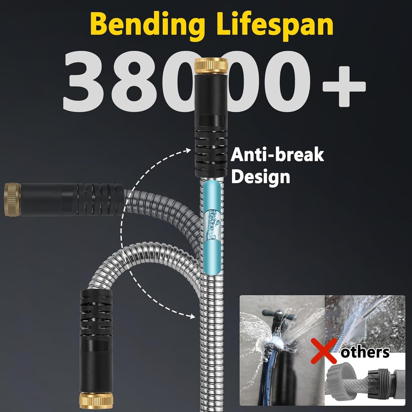 200 ft Stainless Steel Garden Hose - 2025 Upgraded Metal Water hose - Flexible Water Hose Pipes with Latex Core, 3/4" Solid Brass Connector - No-Expandable Garden Hoses