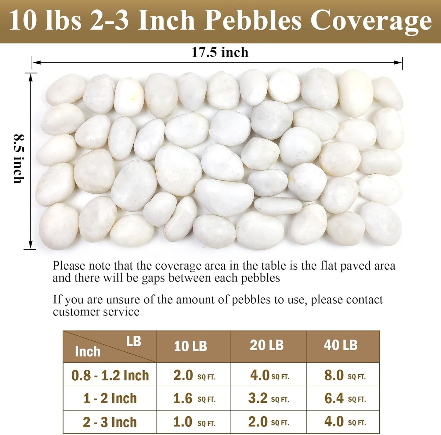 40 Pounds Large White River Rocks for Outdoor Landscaping, 2-3 Inch Natural White Stones for Planters, Polished Decorative Pebbles for Indoor Plants Vase, Aquarium and Garden Rocks