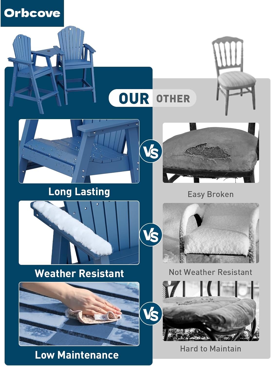 Tall Adirondack Chairs Set of 2 with 2-Layer Connecting Table, HDPE Bar Height Outdoor Table and Chairs with Umbrella Hole, All Weather Outdoor Bar Stools for Patio, Deck, Yard (Navy Blue)