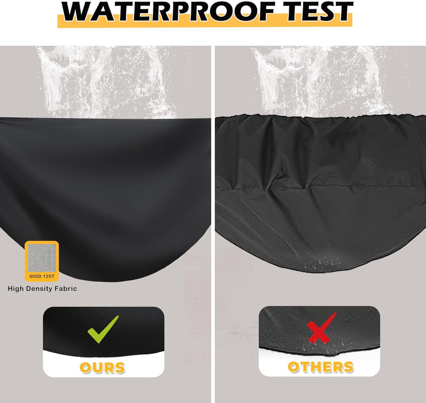 Grill Cover for VEVOR Commercial Electric Griddle, Heavy-Duty 600D Tabletop BBQ Cover for VEVOR 22" Electric Flat Top Grill