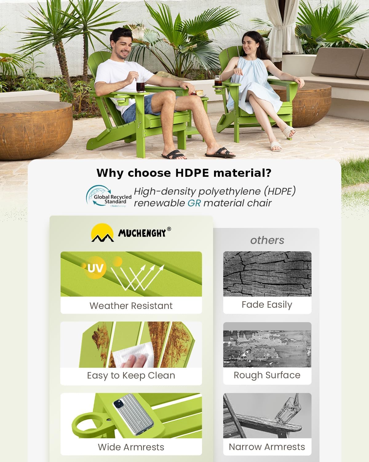 MUCHENGHY Folding Adirondack Chairs, Patio Chairs, Lawn Chairs, Outdoor Chair, Adirondack Chair Plastic, Fire Pit, Weather Resistant with Cup Holder for Deck, Backyard, Garden(Lemon Green)