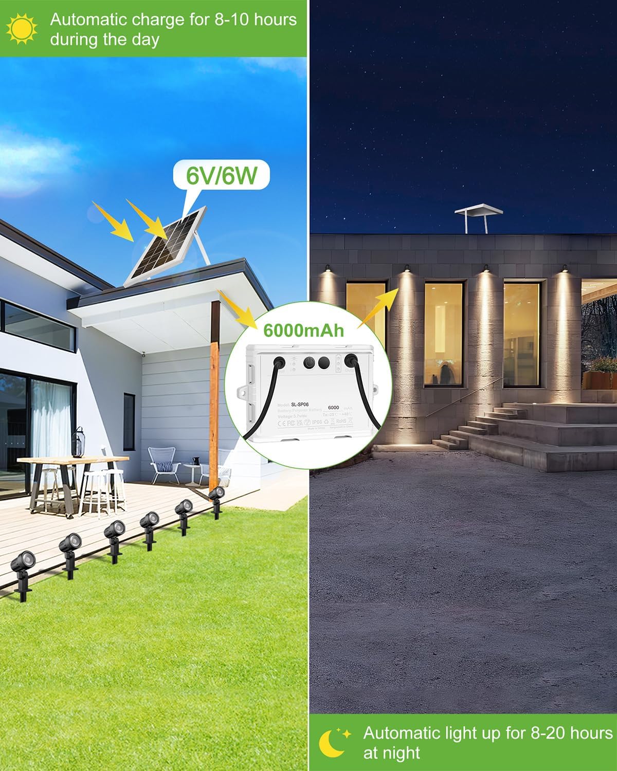 CLY 6 in 1 Solar Spotlights Landscape Outdoor Garden, Solar Spotlights IP66 Waterproof Landscape Lighting with Remote 18M Cable for Garden, Lawn, Patio, 2700K/4000K/6500K