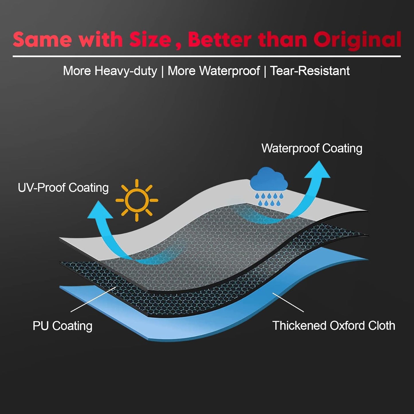 Fire Pit Cover Round 50 Inch - Outdoor Firepit Cover Heavy Duty & Waterproof, 600D Patio Fire Table Cover Large Gas Fire Pit Accessories Fade & Weather Resistant - 50 x 50 x 24 Inch