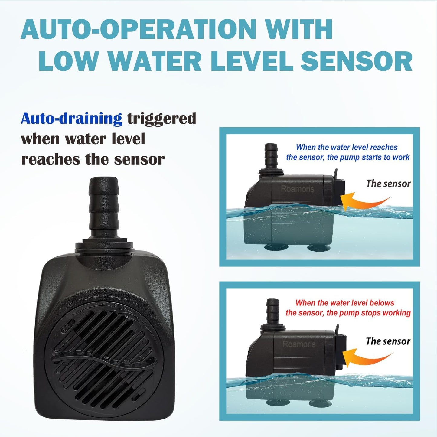 Automatic Submersible Pump With Level Sensor,110V Fountain Water Pump For Pond, Aquariums,Fish Tank, Hydroponics,PM05