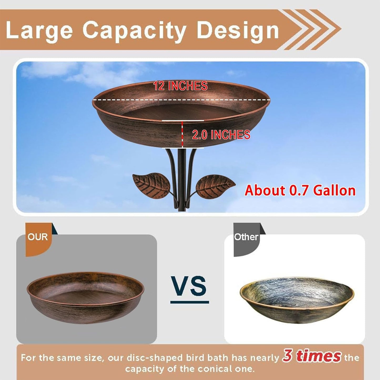 Metal Bird Bath for Outdoors, 12" Dia Bowl with Stable Upgrades Stake Birdbaths Garden Yard Lawn Decor 0.7 Gallon