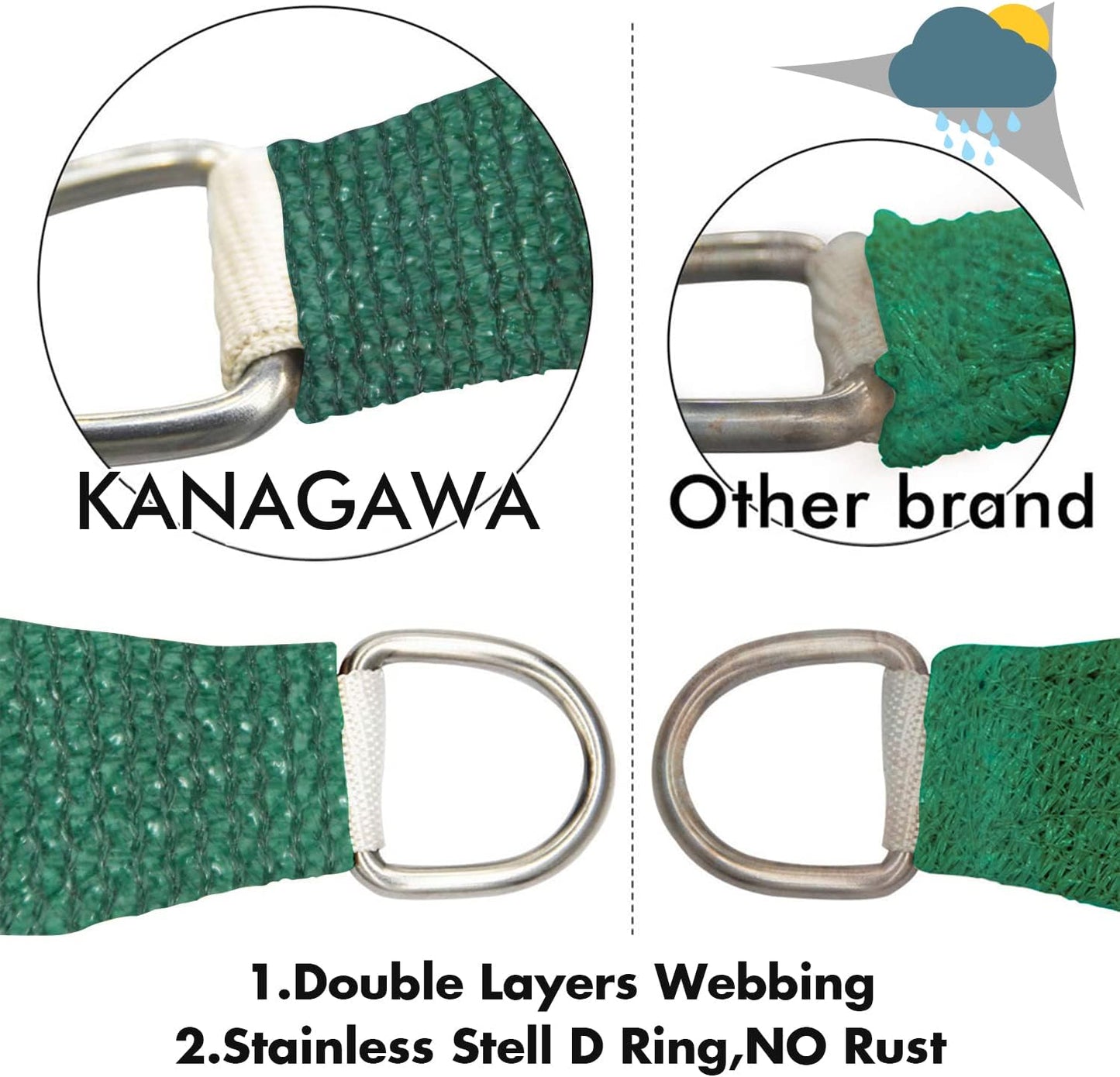KANAGAWA 14'X15' Dark Green Custom Size Sun Shade Sail Rectangle UV Block Canopy Cover for Patio Backyard Lawn Garden Outdoor (Customized Available)