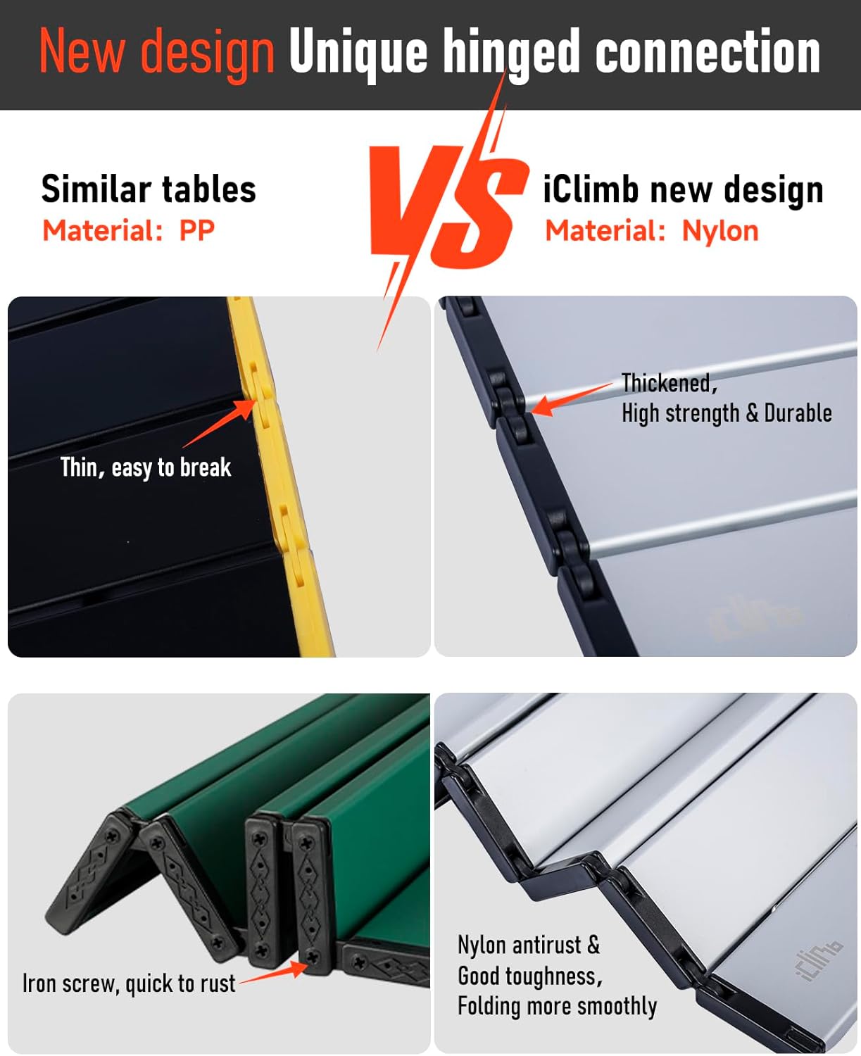 iClimb Ultralight Compact Camping Folding Table with Carry Bag (Reinforced Silver - L)