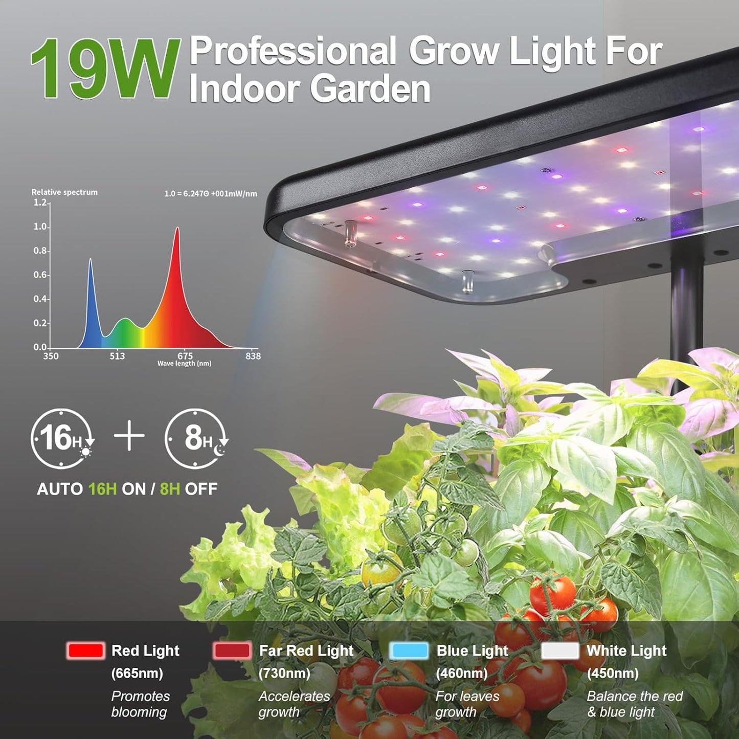 Indoor Garden System 19 Watt LED Growing Light Upgrade 2 Self-Watering Soil-Cultivated Growing Pots Gardening Gifts for Mom Plant Pot for Vegetables Herbs Tomato(No Seeds&Soil)