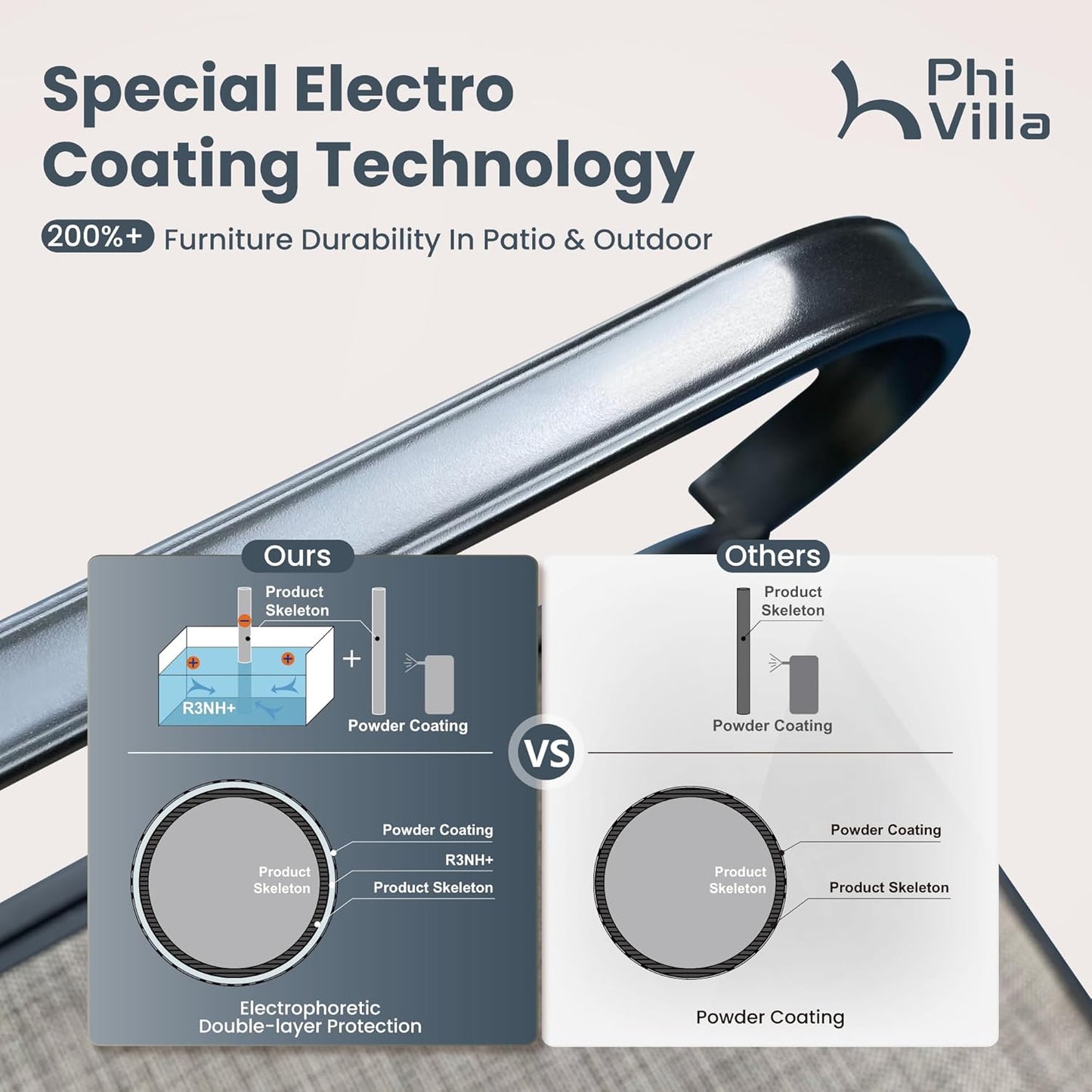 PHI VILLA 7 Piece Patio Dining Set, 6 Swivel Patio Chairs with Textilene Mesh Fabric & Rectangular Wooden-Like Dining Table(1.6"Umbrella Hole), All Weather Patio Chairs and Table Set for Deck (Brown)