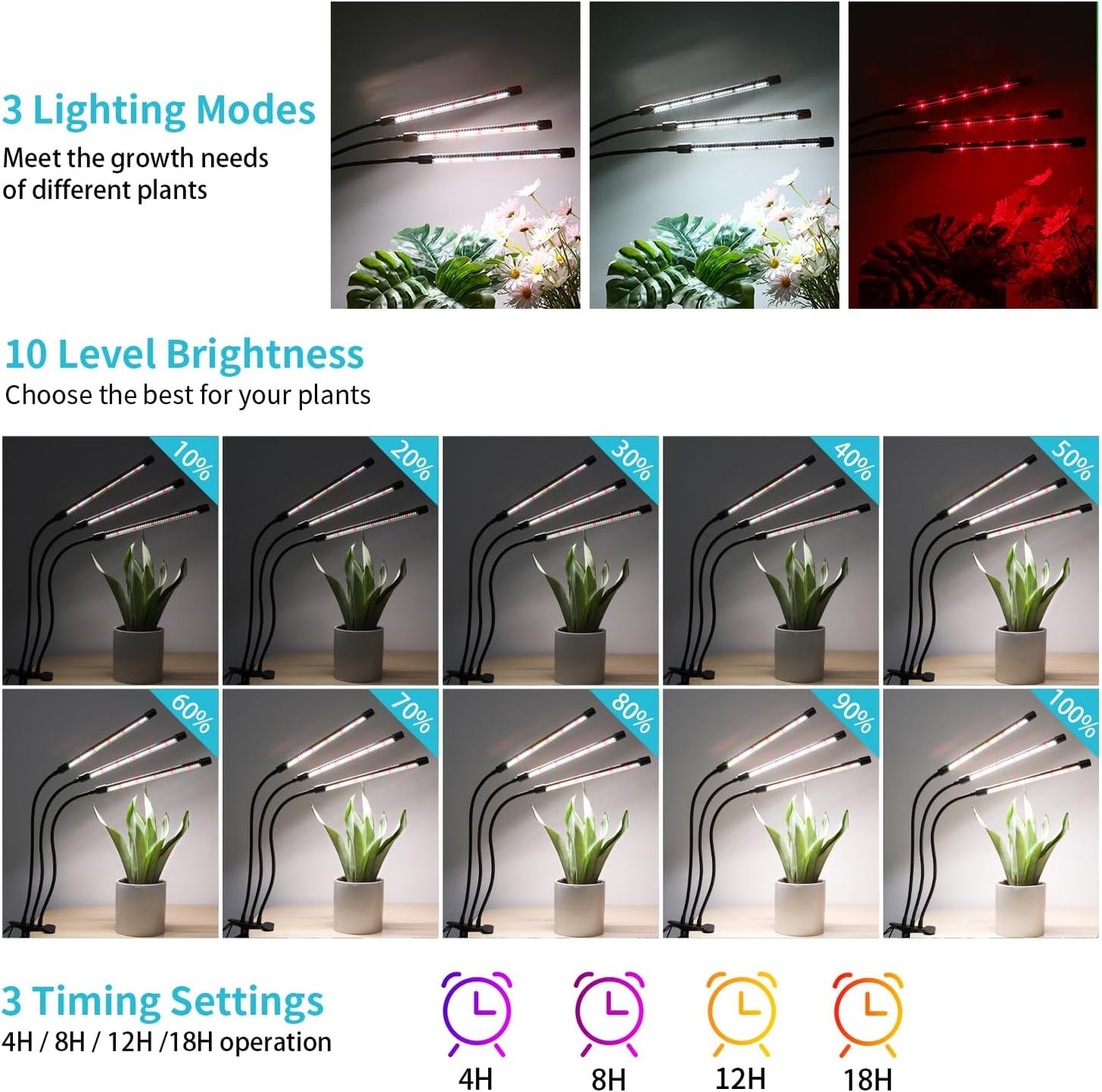 Black Grow Lights for Indoor Plants, 126LEDs Clip Plant Lights, Full Spectrum LED Plant Growing Lamps with Flexible Gooseneck，4/8/12/18H Timer, 3 Spectral Modes, 10 Dimmable Levels，3 Head 1 Pack