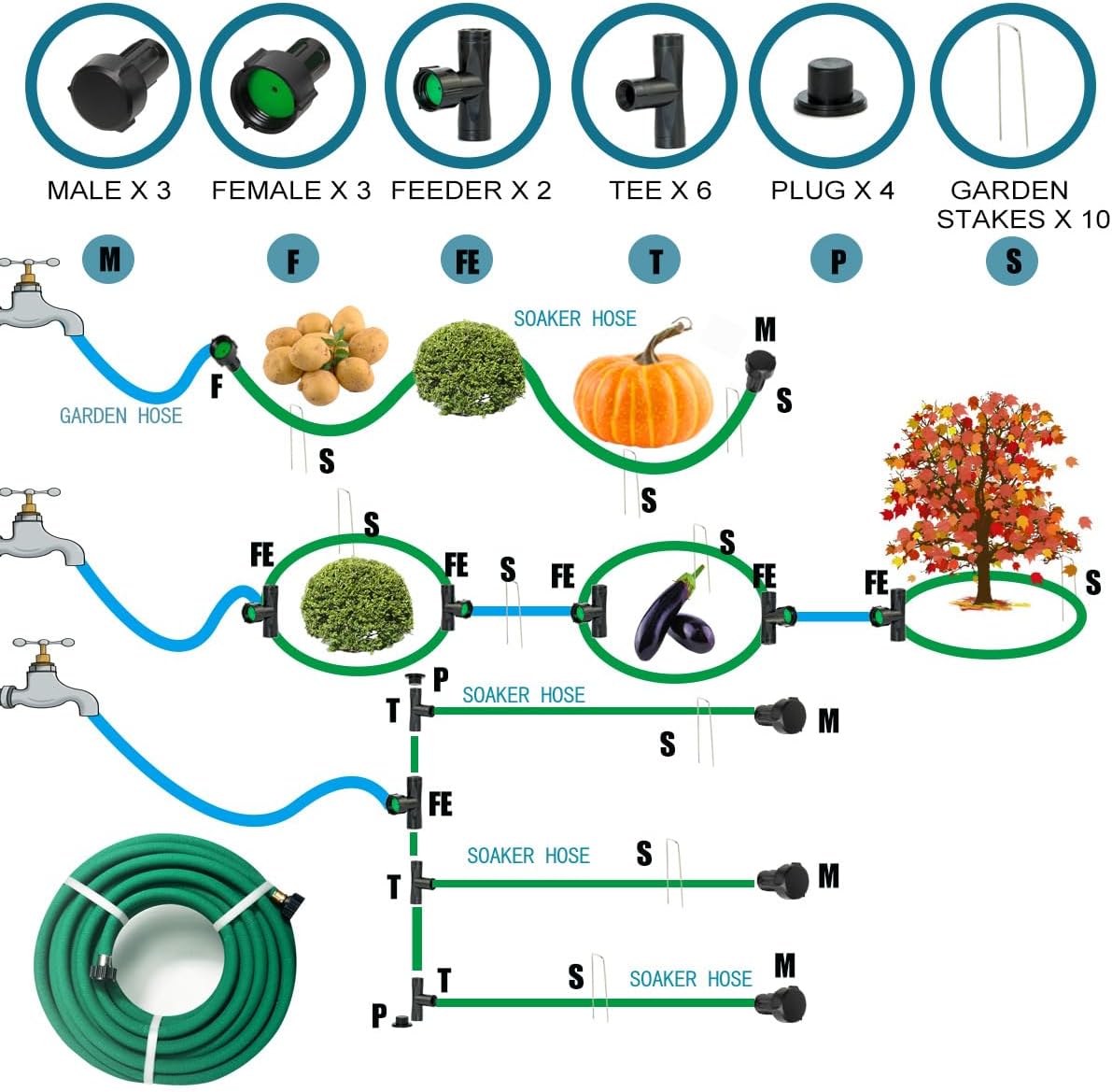 3/8” Soaker Hose 100 ft/Upgraded Rubber Hose Save 70% Water/Flexible Durable Garden Hose Quick Connect Fittings with Brass Ends/Ideal for Lawns,Trees,Vegetables,Gardens & Flower Beds