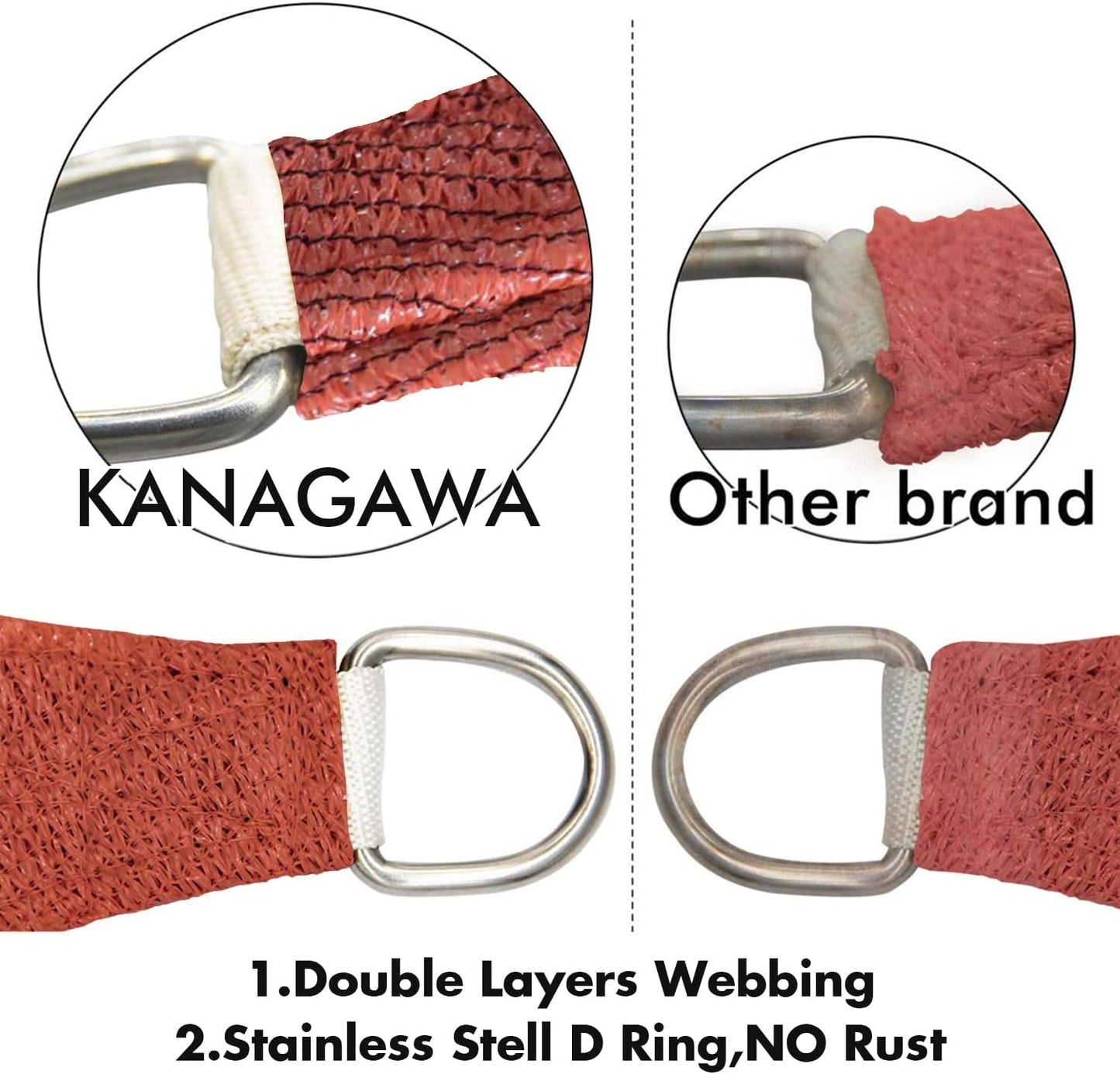 KANAGAWA 14'X20' Rust Red Custom Size Sun Shade Sail Rectangle UV Block Canopy Cover for Patio Backyard Lawn Garden Outdoor (Customized Available)