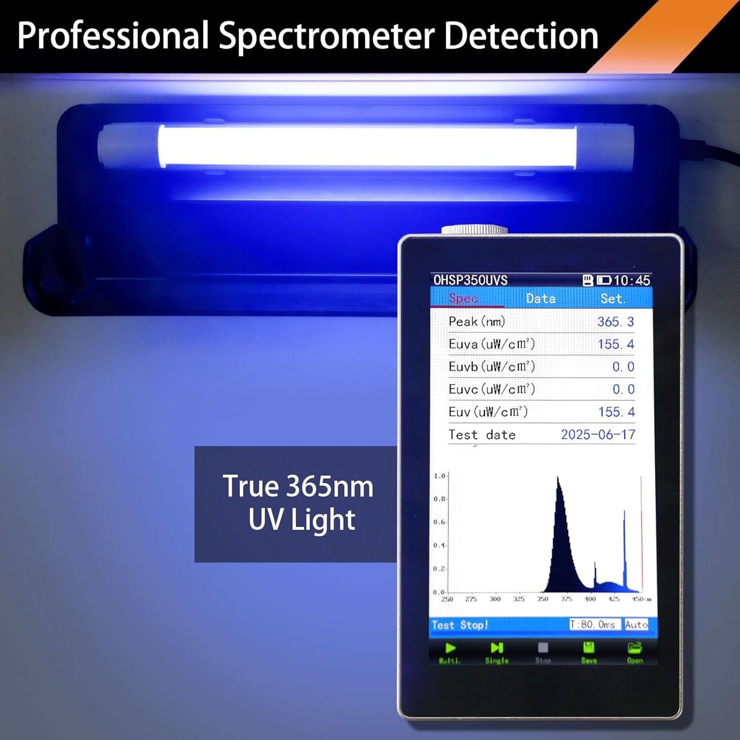 2 Pack UV Fly Light Trap Indoor for Home Gnat Traps for House, Wall Sconce Fly Light Bug Catcher for Kitchen House & Restaurant Fruit Flies Garage & Warehouse with 5 Sticky Glue Boards 6.5 ft Cord